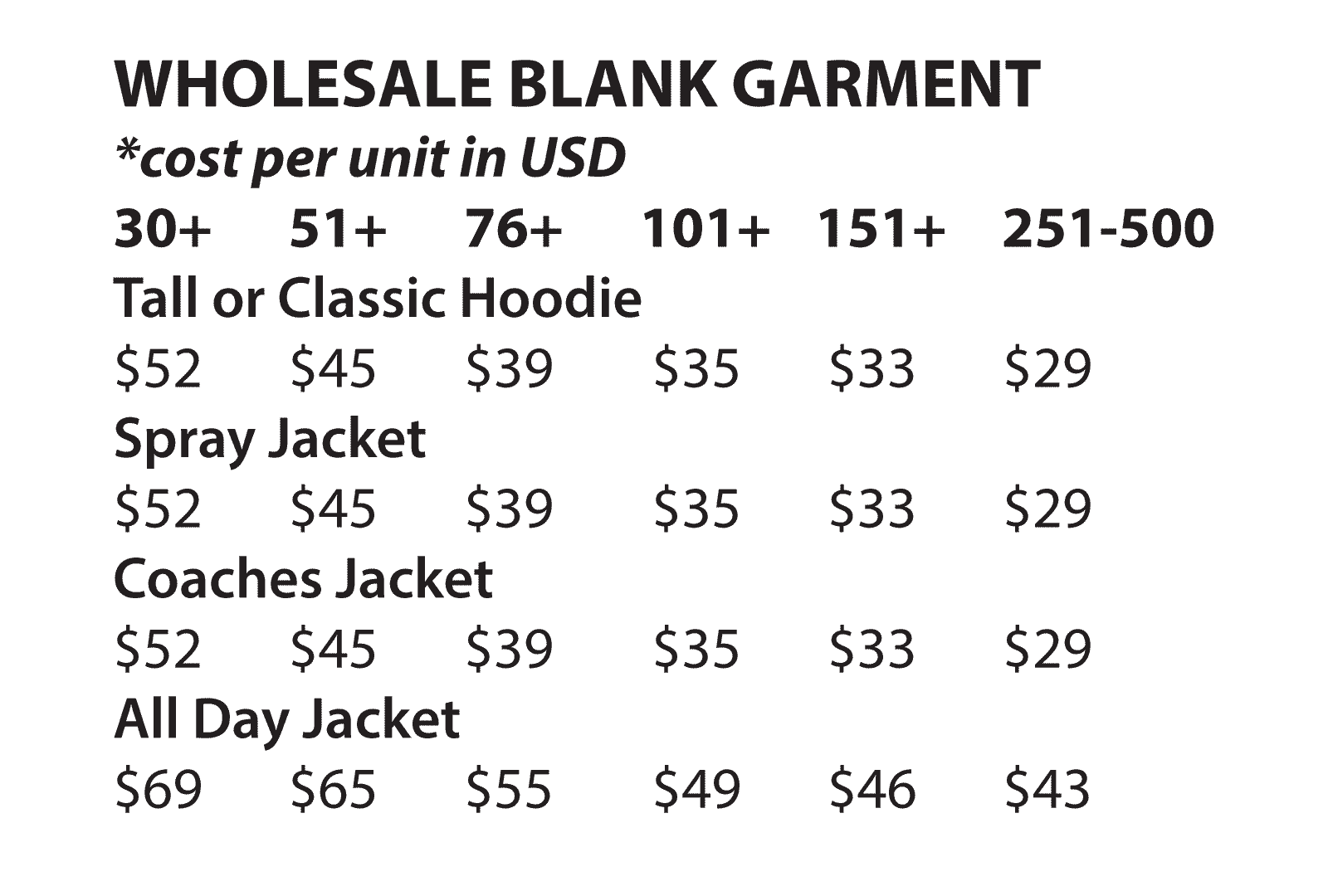 Blank hoodies costs AUD