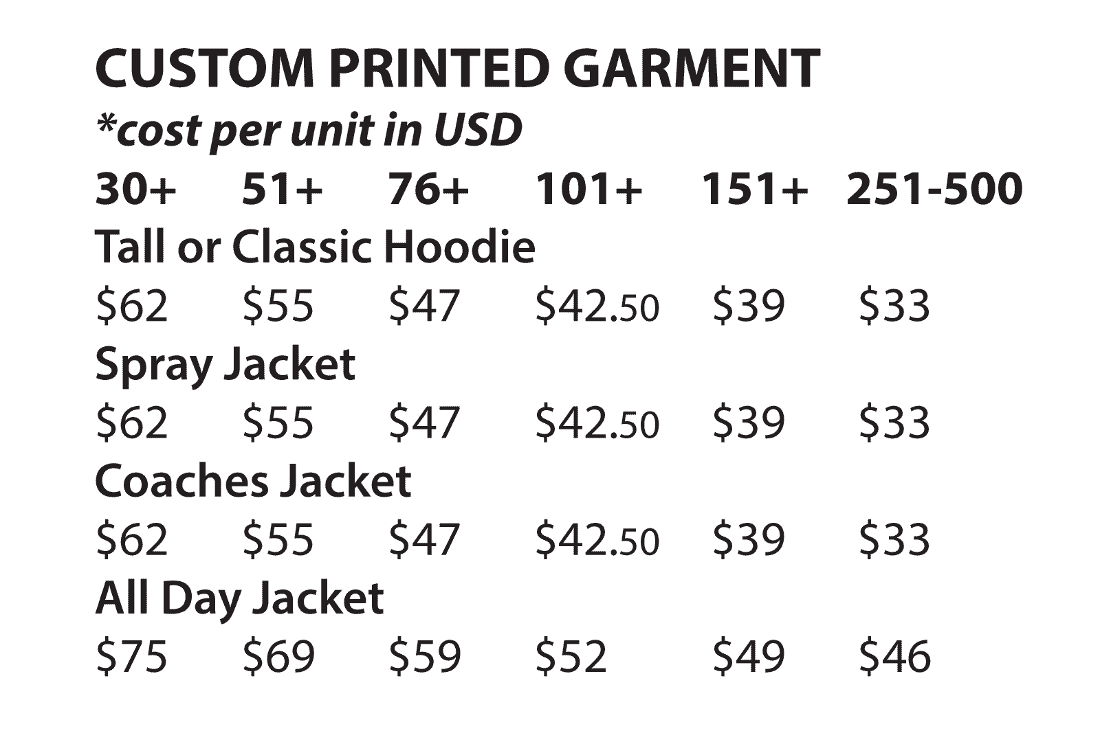 Printed hoodies costs USD
