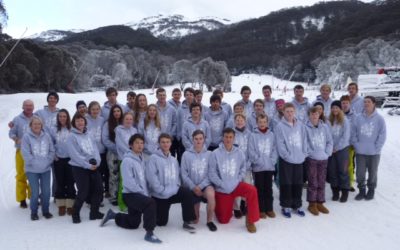 Organising your Crew Staff Hoodies For The 2019 Ski Season
